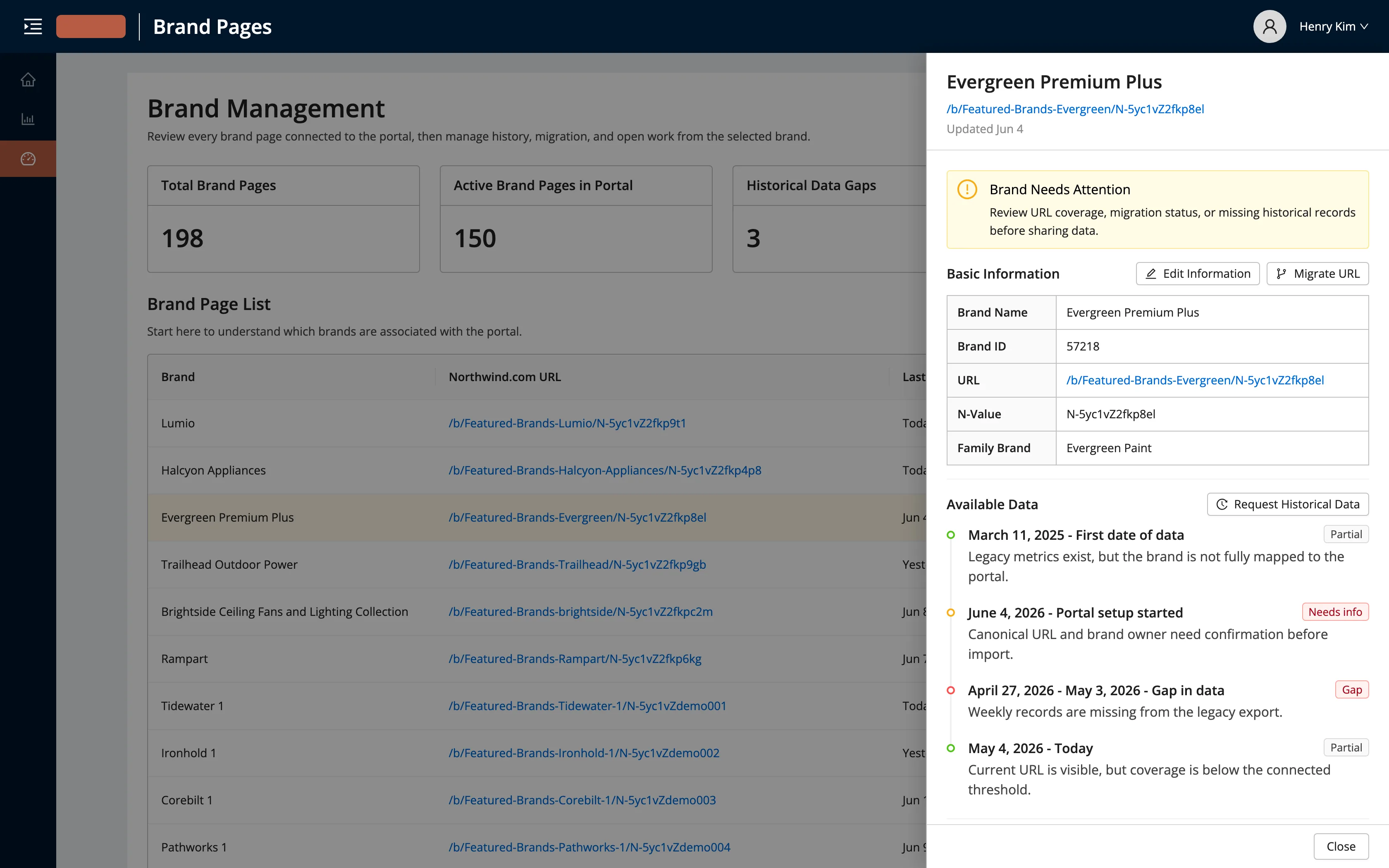 A brand's detail panel showing a 'needs attention' banner, its basic information, and a timeline of available data with a flagged gap where two days of records are missing.