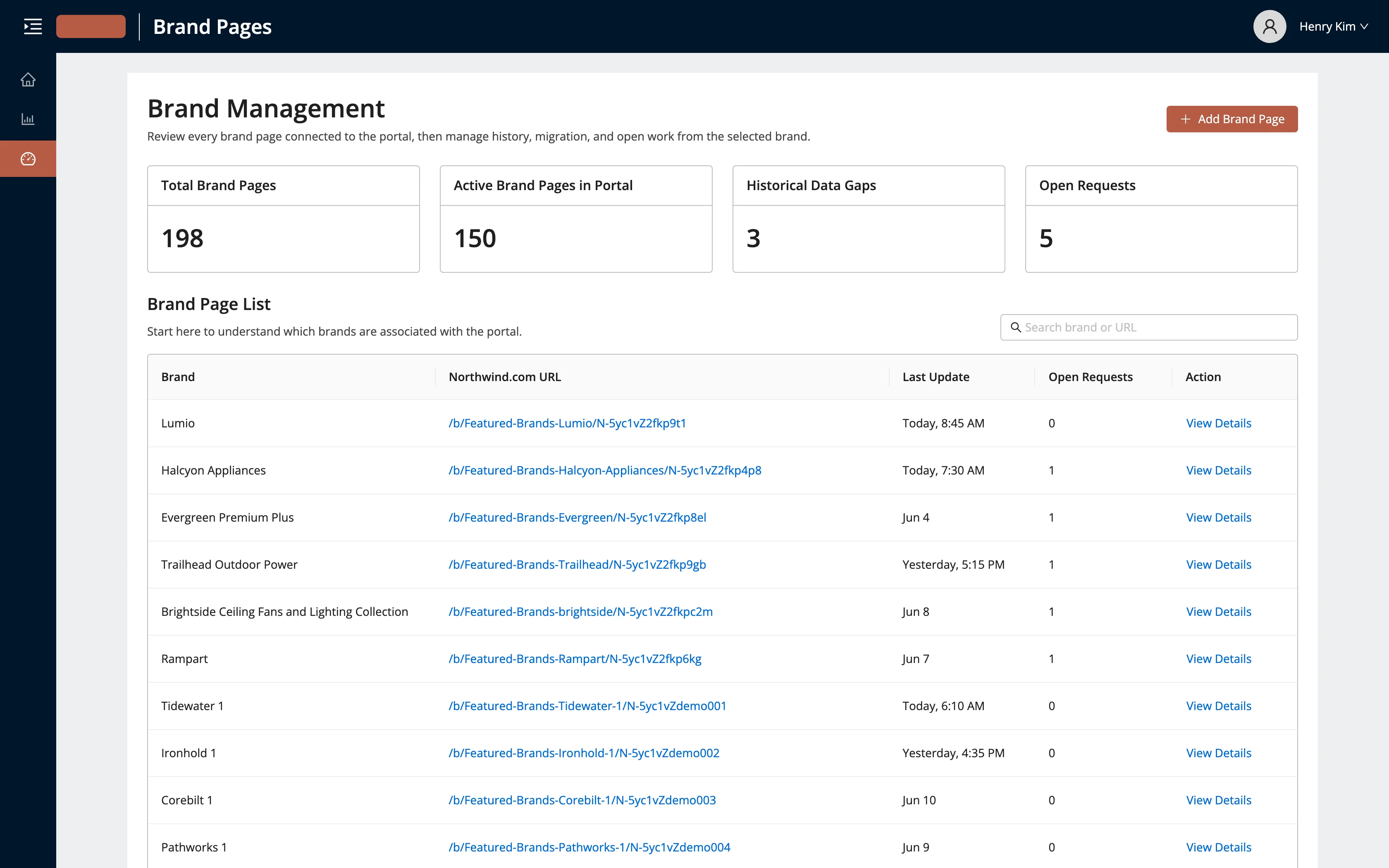 The internal Brand Management console: a table of every brand page connected to the portal, with counts for total pages, pages active in the portal, historical data gaps, and open requests.